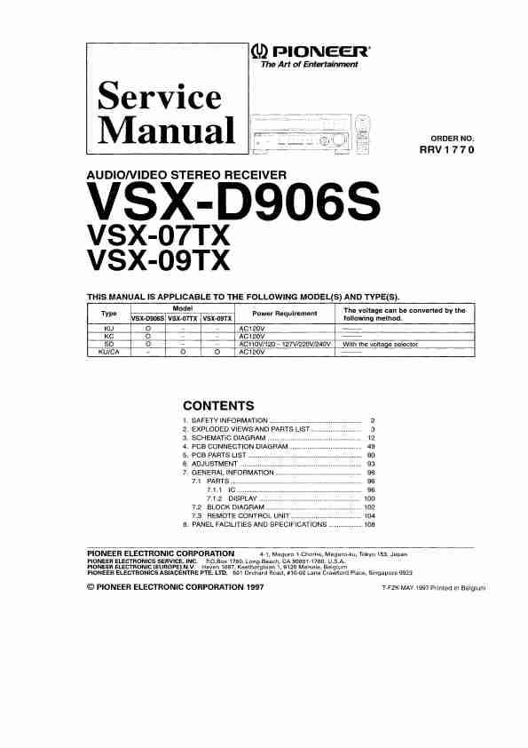 Pioneer Stereo System VSX-D906S-page_pdf